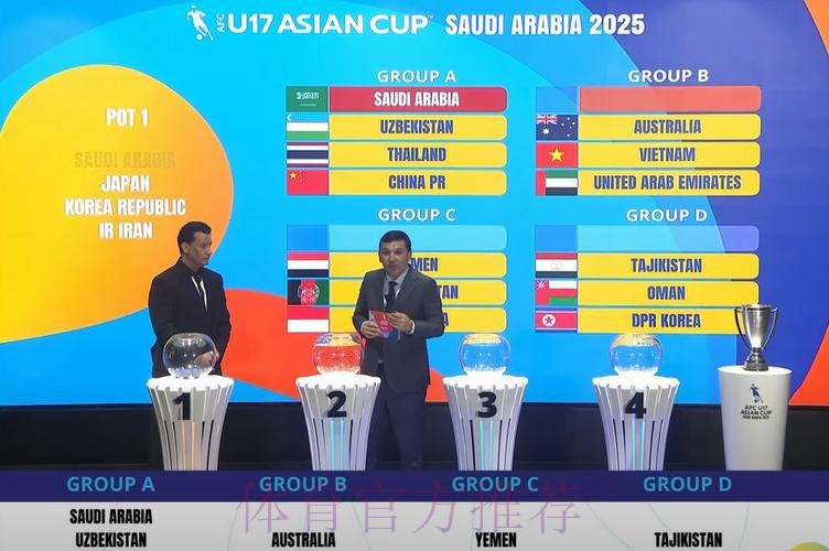 U-17亚洲杯决赛阶段抽签结果揭晓 中国队与沙特队、乌兹别克斯坦队、泰国队同组 U-17亚洲杯决赛阶段抽签结果揭晓 中国队与沙特队、乌兹别克斯坦队、泰国队同组